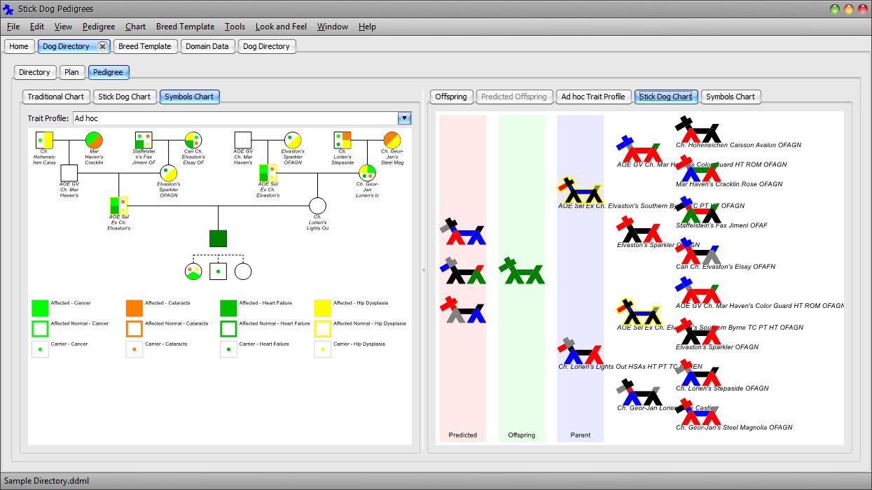 The Stickdog Pedigrees Program showing the Dog Directory form - Stick Dog Color Chart and Predicted Offspring panels